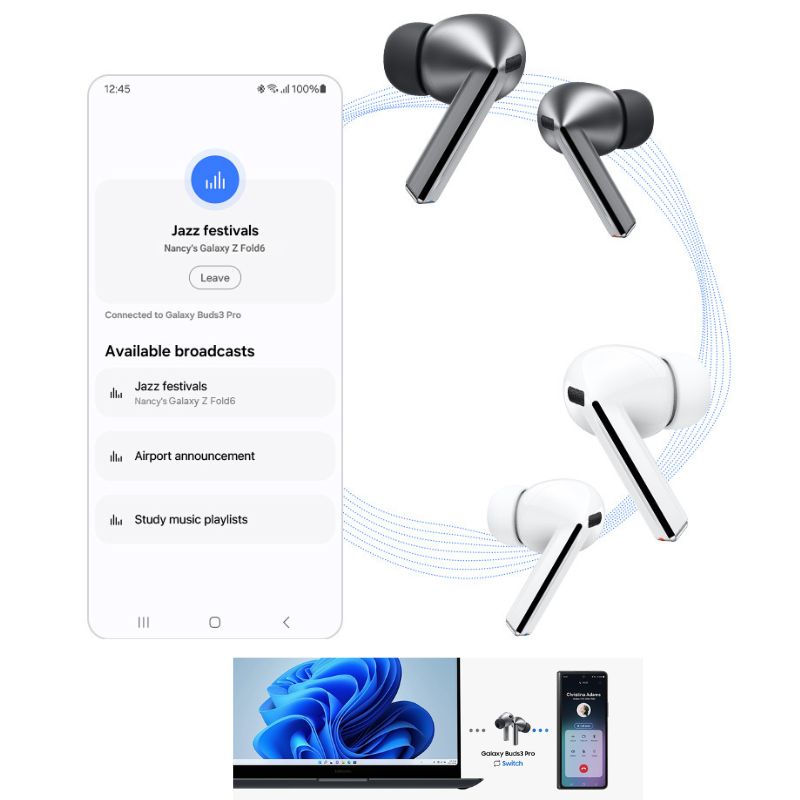 Samsung Galaxy Buds 3 Pro (White) | ANC