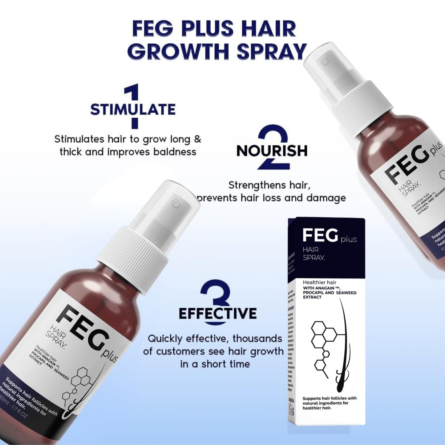FEG Plus Hair Growth Spray | Anti-Hair Loss & Regrowth Solution