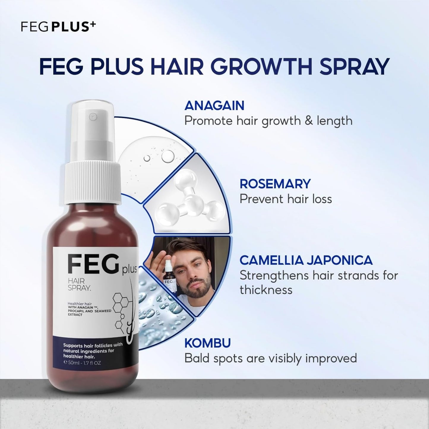 FEG Plus Hair Growth Spray | Anti-Hair Loss & Regrowth Solution