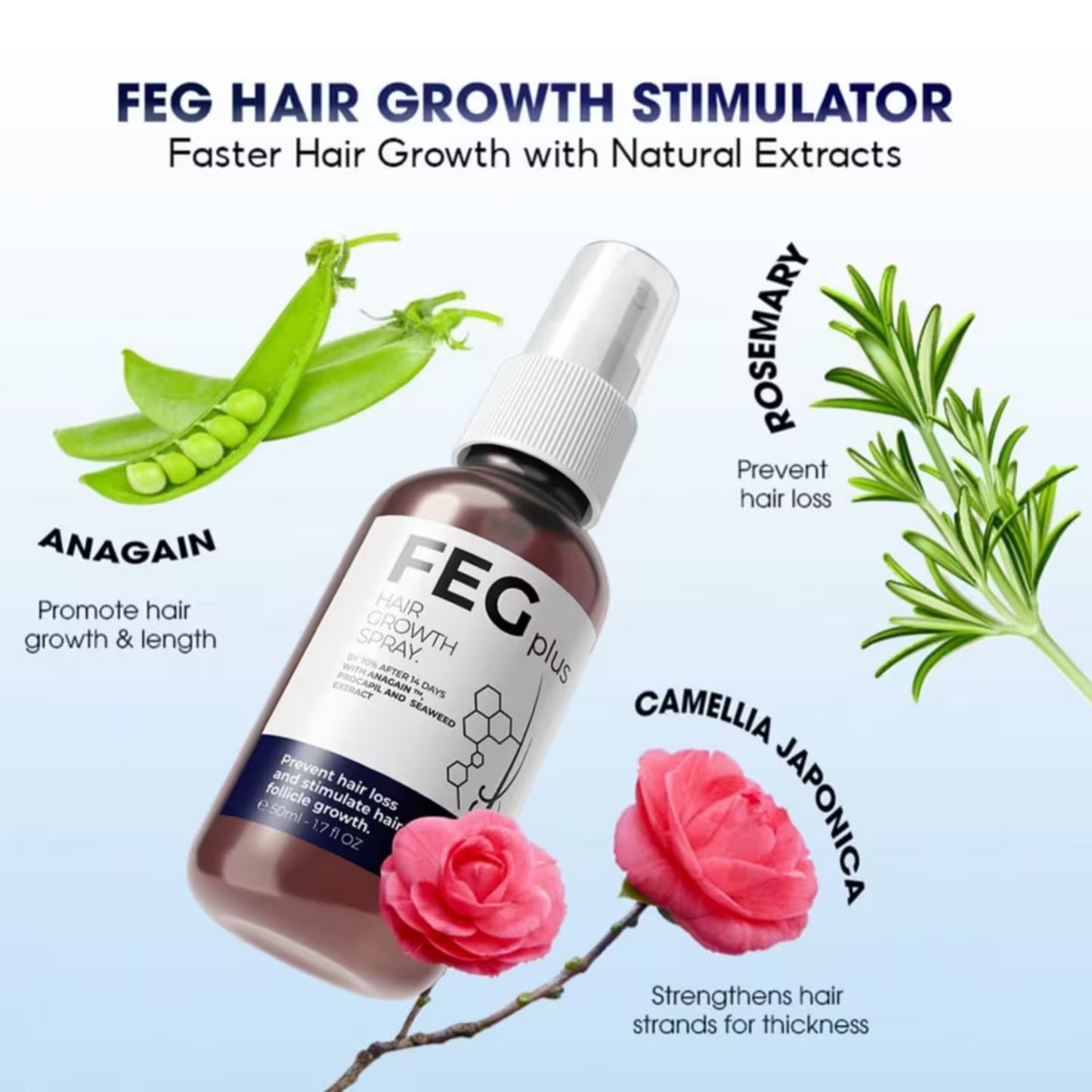 FEG Plus Hair Growth Spray | Anti-Hair Loss & Regrowth Solution